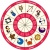 Ini Urutan Zodiak yang Paling Dirindukan Saat Ia Pergi