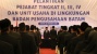 Berikut Nama Para Pejabat BP Batam yang Telah Resmi Dilantik